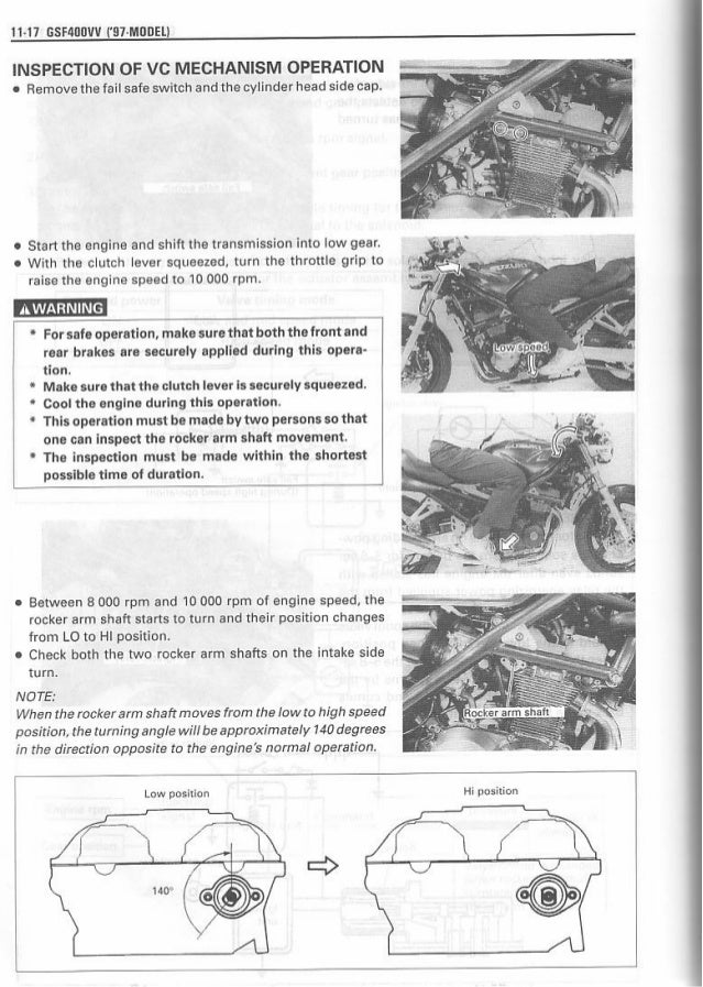 Manual De Reparacion Suzuki Gsf Bandit Vv 97