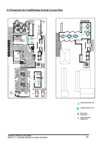 23
BUILDING SERVICES (ARC 60903)
PROJECT 2 : BUILDING SERVICES IN PUBLIC BUILDINGS
2.5 Proposed Air-Conditioning System La...