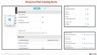 Setup Service Catalog and Manage Request Fulfilment Using Jamcracker Self Service Portal