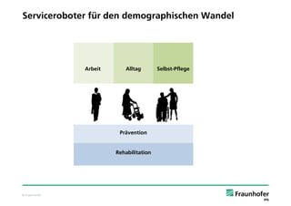 Serviceroboter für den demographischen Wandel




               Arbeit      Alltag        Selbst-Pflege




                         Prävention


                        Rehabilitation




© Fraunhofer
 