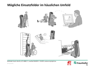 Mögliche Einsatzfelder im häuslichen Umfeld




Gefördert durch die EU, ICT-2009.7.1, Laufzeit 02/2010 – 01/2013, www.srs-project.eu
© Fraunhofer
 