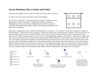 Service Rotation Volley Strategies For Effective Play PDF