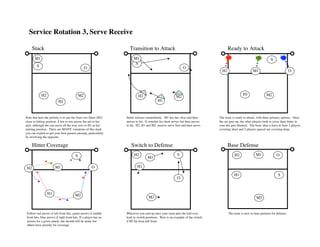Service Rotation Volley Strategies for effective play | PDF
