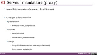 Serveur mandataire (proxy)
• intermédiaire entre deux réseaux (ex : local / internet)

• Avantages et fonctionnalités


performances
•



mémoire cache, compression

sécurité
•
•



anonymisation
surveillance (journalisation)

filtrage
•
•

Linux

des publicités et contenus lourds (performance)
des contenus indésirables
noelmace.com

 