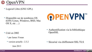 présentation des services Open Source pour GNU/Linux