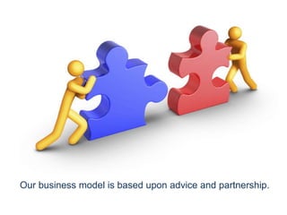 Our business model is based upon
advice and partnership.
 