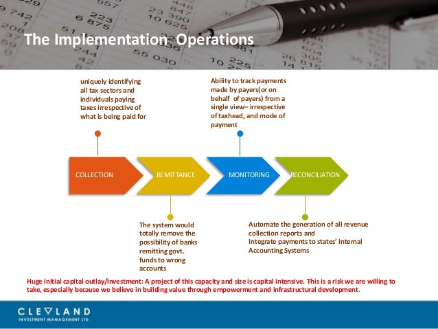 The Implementation Operations