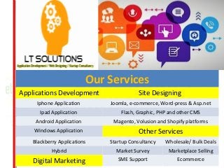 Our Services
Applications Development Site Designing
Iphone Application Joomla, e-commerce, Word-press & Asp.net
Ipad Application Flash, Graphic, PHP and other CMS
Android Application Magento, Volusion and Shopify platforms
Windows Application Other Services
Blackberry Applications Startup Consultancy Wholesale/ Bulk Deals
Hybrid Market Survey Marketplace Selling
Digital Marketing SME Support Ecommerce
 