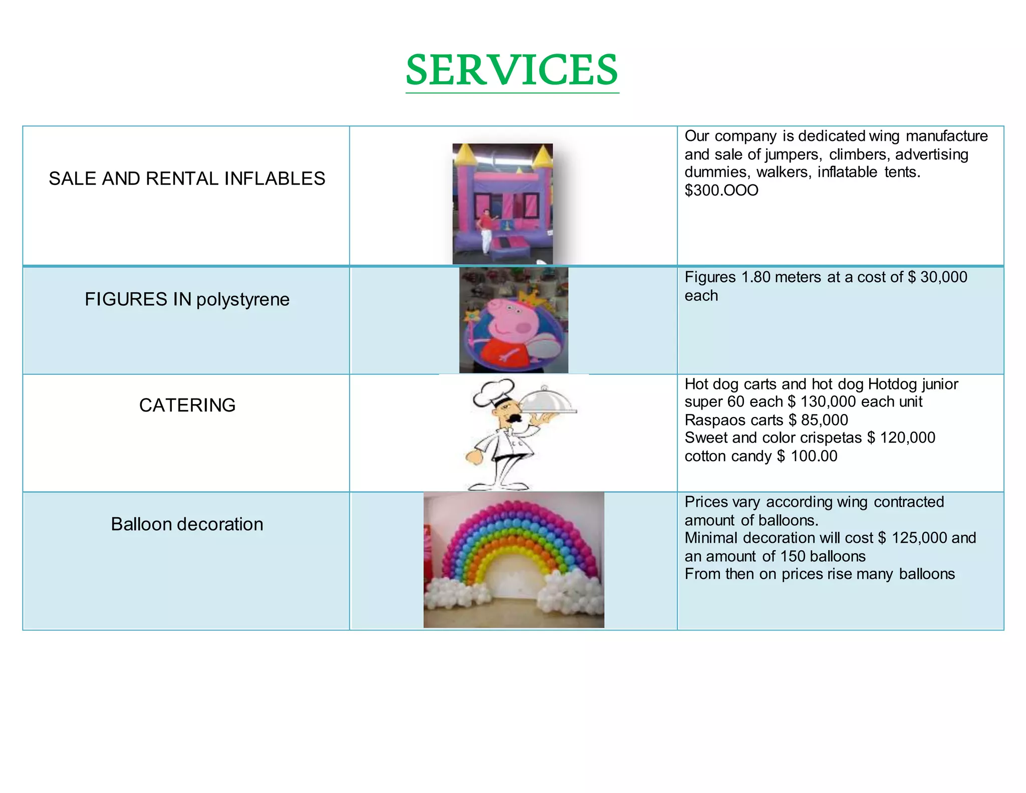 SERVICES
SALE AND RENTAL INFLABLES
Our company is dedicated wing manufacture
and sale of jumpers, climbers, advertising
dummies, walkers, inflatable tents.
$300.OOO
FIGURES IN polystyrene
Figures 1.80 meters at a cost of $ 30,000
each
CATERING
Hot dog carts and hot dog Hotdog junior
super 60 each $ 130,000 each unit
Raspaos carts $ 85,000
Sweet and color crispetas $ 120,000
cotton candy $ 100.00
Balloon decoration
Prices vary according wing contracted
amount of balloons.
Minimal decoration will cost $ 125,000 and
an amount of 150 balloons
From then on prices rise many balloons