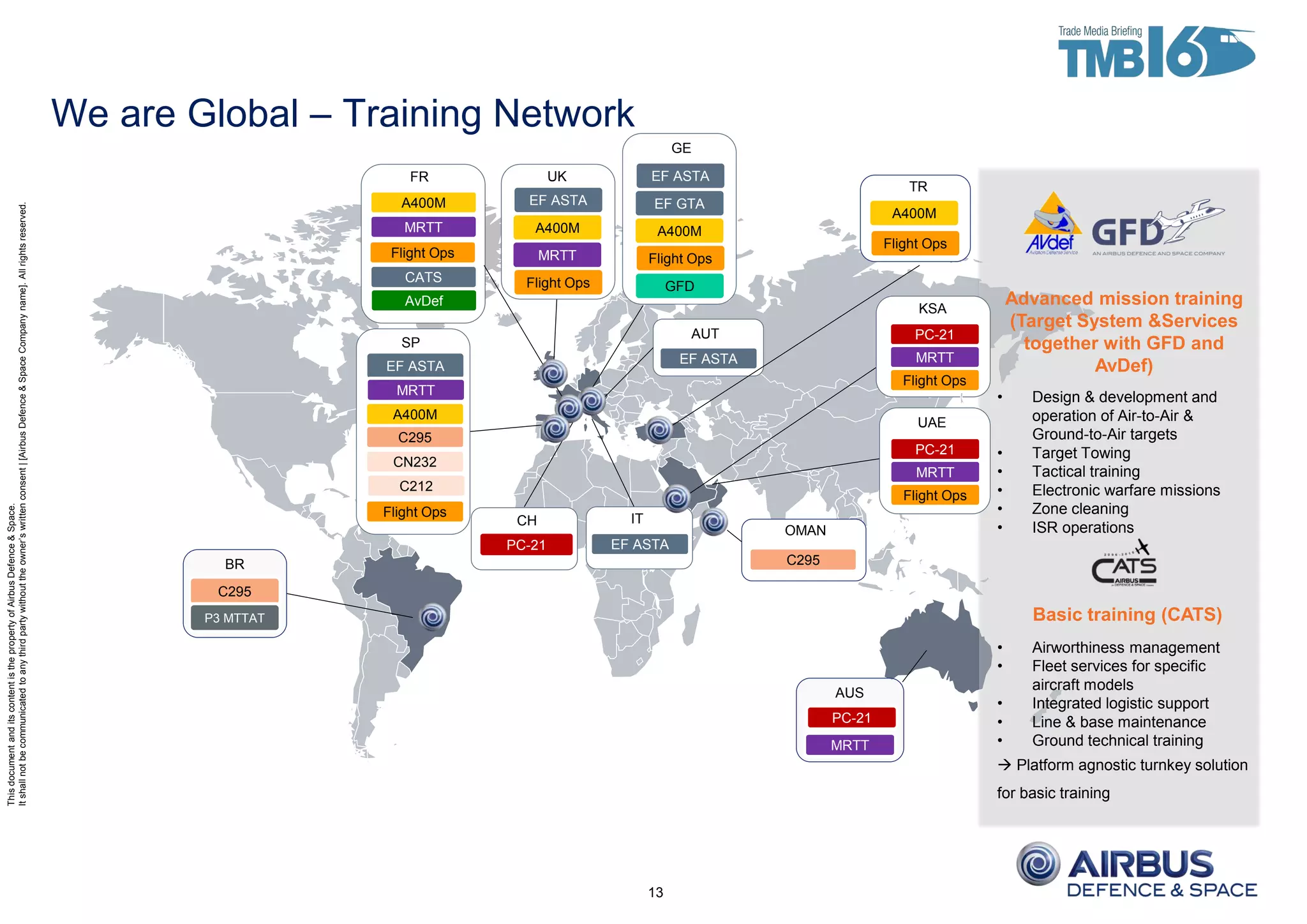ThisdocumentanditscontentisthepropertyofAirbusDefence&Space.
Itshallnotbecommunicatedtoanythirdpartywithouttheowner’swrittenconsent|[AirbusDefence&SpaceCompanyname].Allrightsreserved.
13
We are Global – Training Network
MRTT PTT
MRTT
A400M
AUS
MRTT
C295
OMAN
BR
C295
UK
EF ASTA
TR
A400M
EF ASTA
MRTT
SP
Flight Ops
P3 MTTAT
A400M
C295
CN232
CATS
AvDef
Flight Ops
A400M
MRTT
Flight Ops
EF ASTA
EF GTA
A400M
Flight Ops
GFD
GE
FR
CH
PC-21
IT
EF ASTA
AUT
EF ASTA
Flight Ops
C212
PC-21
UAE
PC-21
MRTT
Flight Ops
KSA
PC-21
MRTT
Flight Ops
Basic training (CATS)
• Airworthiness management
• Fleet services for specific
aircraft models
• Integrated logistic support
• Line & base maintenance
• Ground technical training
 Platform agnostic turnkey solution
for basic training
Advanced mission training
(Target System &Services
together with GFD and
AvDef)
• Design & development and
operation of Air-to-Air &
Ground-to-Air targets
• Target Towing
• Tactical training
• Electronic warfare missions
• Zone cleaning
• ISR operations
 
