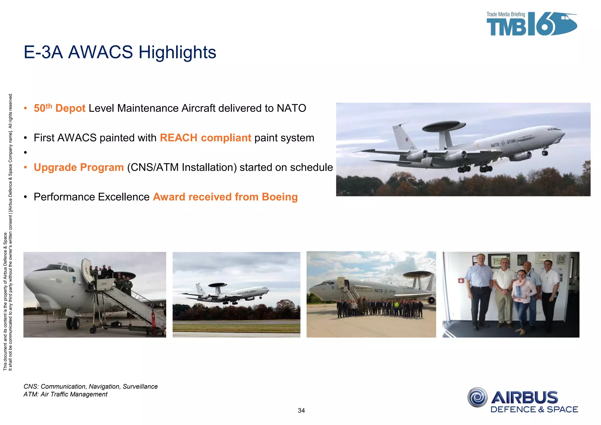 ThisdocumentanditscontentisthepropertyofAirbusDefence&Space.
Itshallnotbecommunicatedtoanythirdpartywithouttheowner’swrittenconsent|[AirbusDefence&SpaceCompanyname].Allrightsreserved.
E-3A AWACS Highlights
• 50th Depot Level Maintenance Aircraft delivered to NATO
• First AWACS painted with REACH compliant paint system
•
• Upgrade Program (CNS/ATM Installation) started on schedule
• Performance Excellence Award received from Boeing
34
CNS: Communication, Navigation, Surveillance
ATM: Air Traffic Management
 