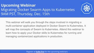 Upcoming Webinar
Migrating Docker Swarm Apps to Kubernetes
9AM PST, Thursday, Dec. 15th
This webinar will walk you through the steps involved in migrating a
multi-container application deployed in Docker Swarm to Kubernetes. It
will map the concepts of Swarm to Kubernetes. Attend this webinar to
learn how to apply your Docker skills to Kubernetes for running and
managing containerized applications in production.
Register at kube.live for the upcoming webinars
 