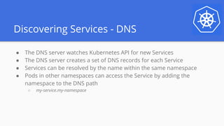 Discovering Services - DNS
● The DNS server watches Kubernetes API for new Services
● The DNS server creates a set of DNS records for each Service
● Services can be resolved by the name within the same namespace
● Pods in other namespaces can access the Service by adding the
namespace to the DNS path
○ my-service.my-namespace
 