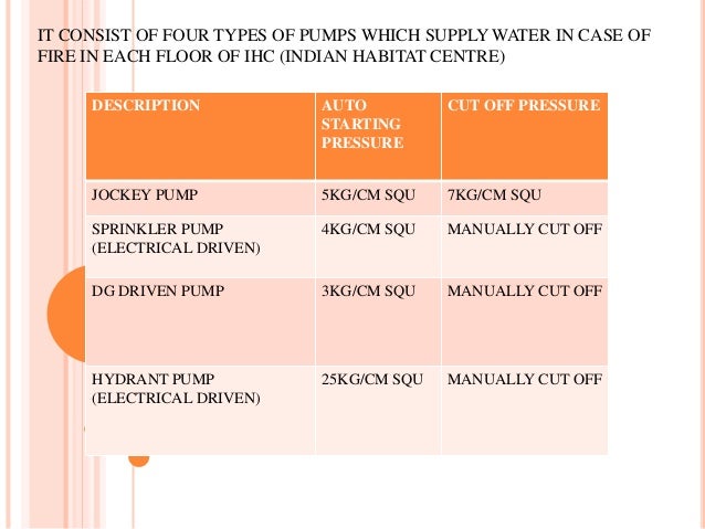 Case study powerpoint picture