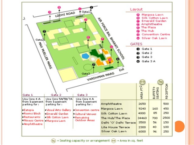 Indian habitat center architecture image