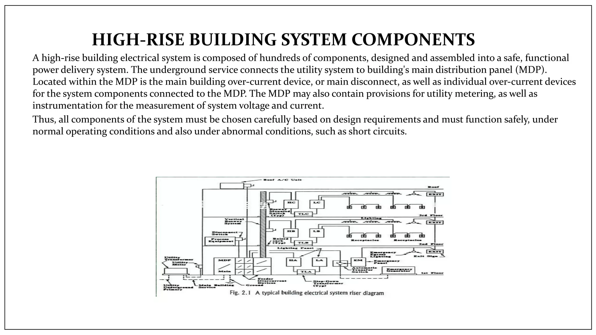 Services in High Rise Building | PDF