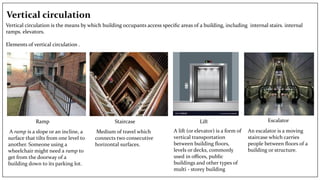 Services in High Rise Building | PDF