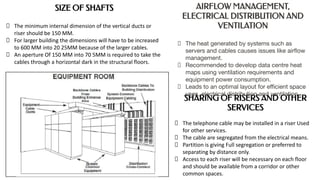 Services in High Rise Building | PDF