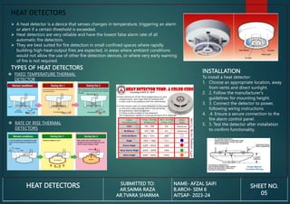 HEAT DETECTORS
HEAT DETECTORS SUBMITTED TO:
AR.SAIMA RAZA
AR.TVARA SHARMA
NAME- AFZAL SAIFI
B.ARCH- SEM 6
AITSAP- 2023-24
SHEET NO.
05
 A heat detector is a device that senses changes in temperature, triggering an alarm
or alert if a certain threshold is exceeded.
 Heat detectors are very reliable and have the lowest false alarm rate of all
automatic fire detectors.
 They are best suited for fire detection in small confined spaces where rapidly
building high-heat-output fires are expected, in areas where ambient conditions
would not allow the use of other fire detection devices, or where very early warning
of fire is not required.
TYPES OF HEAT DETECTORS
 RATE OF RISE THERMAL
DETECTORS
 FIXED TEMPERATURE THERMAL
DETECTOR
INSTALLATION
To install a heat detector:
1. Choose an appropriate location, away
from vents and direct sunlight.
2. 2. Follow the manufacturer's
guidelines for mounting height.
3. 3. Connect the detector to power,
following wiring instructions
4. .4. Ensure a secure connection to the
fire alarm control panel.
5. 5. Test the detector after installation
to confirm functionality.
 