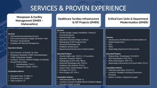 Mobiliary SERVICES of business development for hk manpower | PPTX