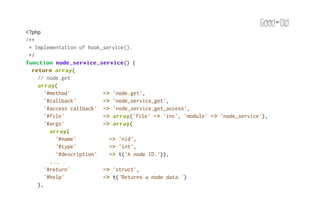<?php
/**
 * Implementation of hook_service().
 */
function node_service_service
          node_service_service() {
  return array
          array(
    // node.get
    array
    array(
      '#method'           => 'node.get',
      '#callback'         => 'node_service_get',
      '#access callback' => 'node_service_get_access',
      '#file'             => array
                             array('file' => 'inc', 'module' => 'node_service'),
      '#args'             => array
                             array(
        array
        array(
          '#name'           => 'nid',
          '#type'           => 'int',
          '#description'    => t('A node ID.')),
        ...
      '#return'           => 'struct',
      '#help'             => t('Returns a node data.')
    ),
 