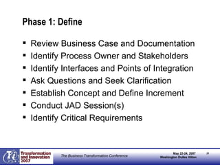 Phase 1: Define Review Business Case and Documentation Identify Process Owner and Stakeholders Identify Interfaces and Points of Integration Ask Questions and Seek Clarification Establish Concept and Define Increment Conduct JAD Session(s) Identify Critical Requirements   