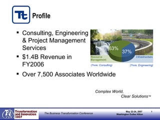 Profile Consulting, Engineering & Project Management Services $1.4B Revenue in FY2006   Over 7,500 Associates Worldwide (Think:  Consulting ) ( Think:  Engineering) Complex World,  Clear Solutions ™ 63% 37% 