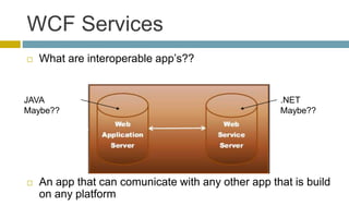 WCF Services
 What are interoperable app’s??
 An app that can comunicate with any other app that is build
on any platform
JAVA
Maybe??
.NET
Maybe??
 