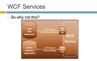 WCF Services
 So why not this?
 