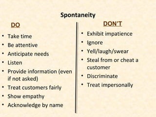 Spontaneity
• Take time
• Be attentive
• Anticipate needs
• Listen
• Provide information (even
if not asked)
• Treat customers fairly
• Show empathy
• Acknowledge by name
• Exhibit impatience
• Ignore
• Yell/laugh/swear
• Steal from or cheat a
customer
• Discriminate
• Treat impersonally
DO DON’T
 