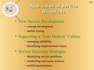 Application of Service Blueprints <ul><li>New Service Development </li></ul><ul><ul><ul><li>concept development </li></ul>...