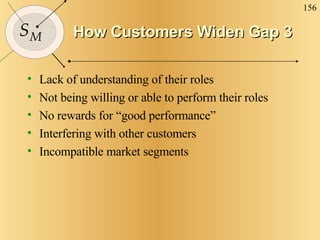 How Customers Widen Gap 3 <ul><li>Lack of understanding of their roles </li></ul><ul><li>Not being willing or able to perf...