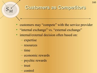 Customers as Competitors <ul><li>customers may “compete” with the service provider </li></ul><ul><li>“ internal exchange” ...