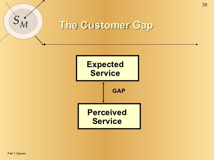Research paper service marketing