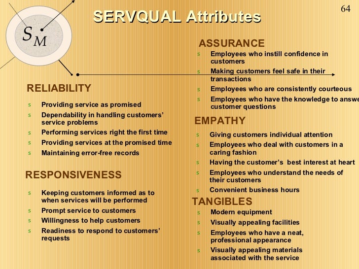 qualities of a good customer service