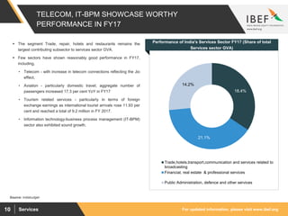 For updated information, please visit www.ibef.orgServices10
TELECOM, IT-BPM SHOWCASE WORTHY
PERFORMANCE IN FY17
Performance of India's Services Sector FY17 (Share of total
Services sector GVA)
 The segment Trade, repair, hotels and restaurants remains the
largest contributing subsector to services sector GVA.
 Few sectors have shown reasonably good performance in FY17,
including,
• Telecom - with increase in telecom connections reflecting the Jio
effect,
• Aviation - particularly domestic travel; aggregate number of
passengers increased 17.3 per cent YoY in FY17
• Tourism related services - particularly in terms of foreign
exchange earnings as international tourist arrivals rose 11.93 per
cent and reached a total of 9.2 million in FY 2017.
• Information technology-business process management (IT-BPM)
sector also exhibited sound growth.
18.4%
21.1%
14.2%
Trade,hotels,transport,communication and services related to
broadcasting
Financial, real estate & professional services
Public Administration, defence and other services
Source: Indiabudget
 