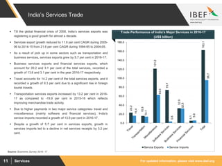 For updated information, please visit www.ibef.orgServices11
India’s Services Trade
Source: Economic Survey 2016- 17
 Till the global financial crisis of 2008, India’s services exports was
registering a good growth for almost a decade.
 Services export growth reduced to 11.9 per cent CAGR during 2005-
06 to 2014-15 from 21.6 per cent CAGR during 1994-95 to 2004-05.
 As a result of pick up in some sectors such as transportation and
business services, services exports grew by 5.7 per cent in 2016-17.
 Business services exports and financial services exports, which
account for 20.2 and 3.1 per cent of the total services, recorded a
growth of 13.6 and 3.1 per cent in the year 2016-17 respectively.
 Travel accounts for 14.2 per cent of the total services exports, and it
recorded a growth of 9.3 per cent due to a significant rise in foreign
tourist travels.
 Transportation services exports increased by 13.2 per cent in 2016-
17 as compared to -19.9 per cent in 2015-16 which reflects
improving merchandise trade activity.
 Due to higher payments in two major service categories- travel and
miscellaneous (mainly software and financial services), India’s
service imports recorded a growth of 13.0 per cent in 2016-17.
 Despite a growth of 5.7 per cent in services exports, growth in
services imports led to a decline in net services receipts by 3.2 per
cent.
Visakhapatnam port traffic (million tonnes)
Trade Performance of India’s Major Services in 2016-17
(US$ billion)
23.2
15.9
121.2
73.7
32.9
5.1
163.1
16.4
14.1
63.0
3.6
32.3
5.9
95.7
0.0
20.0
40.0
60.0
80.0
100.0
120.0
140.0
160.0
180.0
Service Exports Service Imports
 
