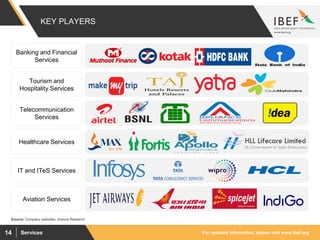 For updated information, please visit www.ibef.orgServices14
Banking and Financial
Services
Tourism and
Hospitality Services
Telecommunication
Services
Healthcare Services
IT and ITeS Services
Aviation Services
KEY PLAYERS
Source: Company websites, Aranca Research
 
