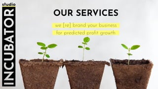 we [re] brand your business
for predicted proﬁt growth
OUR SERVICES
 