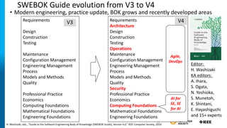 SWEBOK Guide evolution from V3 to V4
• Modern engineering, practice update, BOK grows and recently developed areas
Requirements
Design
Construction
Testing
Maintenance
Configuration Management
Engineering Management
Process
Models and Methods
Quality
Professional Practice
Economics
Computing Foundations
Mathematical Foundations
Engineering Foundations
Requirements
Architecture
Design
Construction
Testing
Operations
Maintenance
Configuration Management
Engineering Management
Process
Models and Methods
Quality
Security
Professional Practice
Economics
Computing Foundations
Mathematical Foundations
Engineering Foundations
V3 V4
Agile,
DevOps
AI for
SE, SE
for AI
H. Washizaki, eds., “Guide to the Software Engineering Body of Knowledge (SWEBOK Guide), Version 4.0,” IEEE Computer Society, 2024
Editor:
H. Washizaki
KA editors:
A. Ihara,
S. Ogata,
N. Yoshioka,
S. Munetoh,
K. Shintani,
E. Hayashiguchi
and 15+ experts
11
 