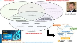 IEEE CS Technology Prediction Team (Chair: Dejan Milojicic) https://www.computer.org/resources/2025-top-technology-predictions
IEEE CS Technology Prediction
Team (Chair: Dejan Milojicic)
 