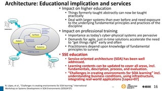 Architecture: Educational implication and services
• Impact on higher education
• Things formerly taught abstractly can now be taught
practically
• Deal with larger systems than ever before and need exposure
to the underlying fundamental principles and practices of the
discipline
• Impact on professional training
• Importance as today’s cyber-physical systems are pervasive
• Demands for agile, just in-time solutions accelerate the need
to “get things right” early and often
• Practitioners depend upon knowledge of fundamental
principles to survive
• SSE education
• Service-oriented architecture (SOA) has been well
addressed.
• Learning contents can be updated to cover all areas, incl.
fundamentals, description, process, and evaluation.
• “Challenges in creating environments for SOA learning” incl.
understanding business conditions, using infrastructure,
integrating real-world applications [Lopez+07]
16
16
N. López, et al., “Challenges in creating environments for SOA learning,” International
Workshop on Systems Development in SOA Environments (SDSOA’07)
 