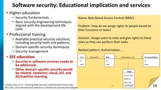Software security: Educational implication and services
• Higher education
• Security fundamentals
• Basic security engineering techniques
aligned with the development life
cycle
• Professional training
• Available practical security solutions,
including security tools and patterns
• Domain-specific security techniques
• Security management
• SSE education
• Security in software services needs to
be addressed.
• Other domain specific security would
be related: container, cloud, IoT, and
AI/machine-learning.
User
id
name
ProtectionObject
id
name
* *
Authorization_rule
Right
access_type
predicate
copy_flag
checkRights
Role
id
name
*
*
MemberOf
Name: Role-Based Access Control (RBAC)
Problem: How do we assign rights to people based on
their functions or tasks?
Solution: Assign users to roles and give rights to these
roles so they can perform their tasks.
Related pattern: Authorization, ...
18
18
Li-Chiou Chen, et al. “Teaching Web Security Using Portable Virtual Labs,”
2011 IEEE 11th International Conference on Advanced Learning Technologies
 