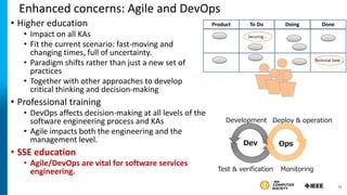 Enhanced concerns: Agile and DevOps
• Higher education
• Impact on all KAs
• Fit the current scenario: fast-moving and
changing times, full of uncertainty.
• Paradigm shifts rather than just a new set of
practices
• Together with other approaches to develop
critical thinking and decision-making
• Professional training
• DevOps affects decision-making at all levels of the
software engineering process and KAs
• Agile impacts both the engineering and the
management level.
• SSE education
• Agile/DevOps are vital for software services
engineering.
21
To Do Doing Done
Securing …
Product
Technical Debt …
Development Deploy & operation
Test & verification Monitoring
Dev Ops
 