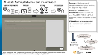 AI for SE: Automated repair and maintenance
Defect detection Validation
Report Fixing
Attachment
Severity
Resolution
time
Summary: Backspace and
navigation keys no longer working
for recipient input fields
Priority: P1 , Severity: Critical,
Attachments: 1633287-input-field.diff
Seen on 77.0a1 (2020-04-26) (64-bit), Win10
Weird and nasty, if someone is able to reproduce this, please
confirm!
STR ###Steps to Reproduce###
1. compose, start recipient input for "john“
2. …
Summary: Backspace and
navigation keys no longer working
for recipient input fields
Priority: P1 , Severity: Critical,
Attachments: 1633287-input-field.diff
Seen on 77.0a1 (2020-04-26) (64-bit), Win10
Weird and nasty, if someone is able to reproduce this, please
confirm!
STR ###Steps to Reproduce###
1. compose, start recipient input for "john“
2. …
Causal
discovery
S.R. Peralta, H. Washizaki, et al., “Unraveling the Influences on Bug Fixing Time: A Comparative Analysis of Causal Inference Model,”
17th International Conference on Evaluation and Assessment in Software Engineering (EASE 2024)
 