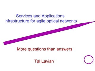Services and Applications’ 
infrastructure for agile optical networks 
More questions than answers 
Tal Lavian 
 
