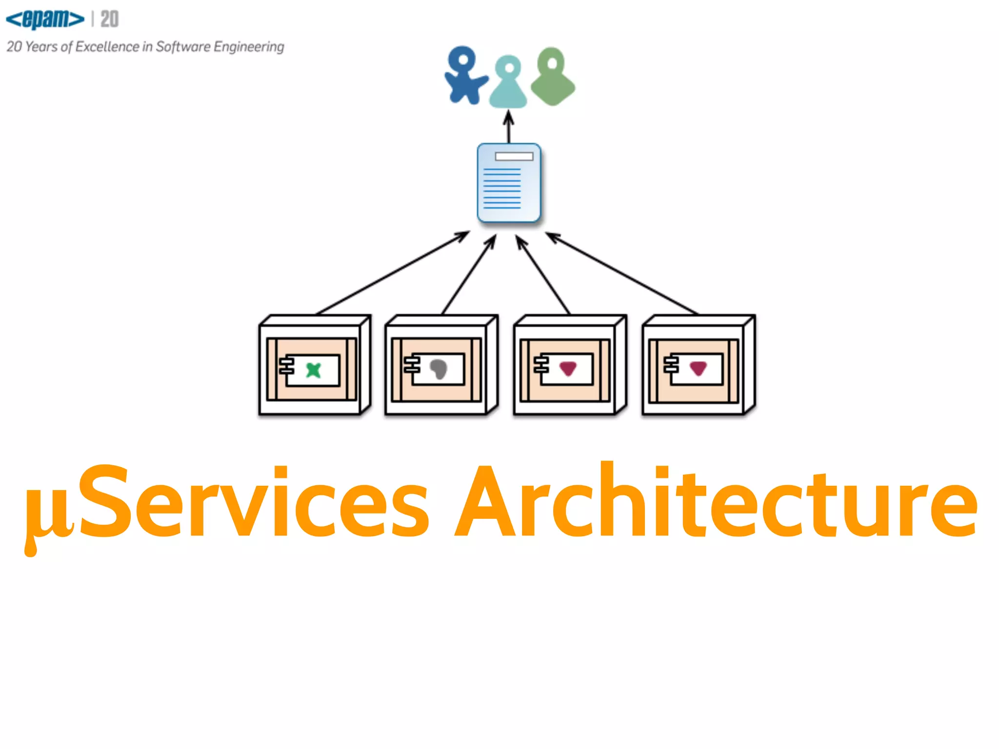 μServices Architecture
 
