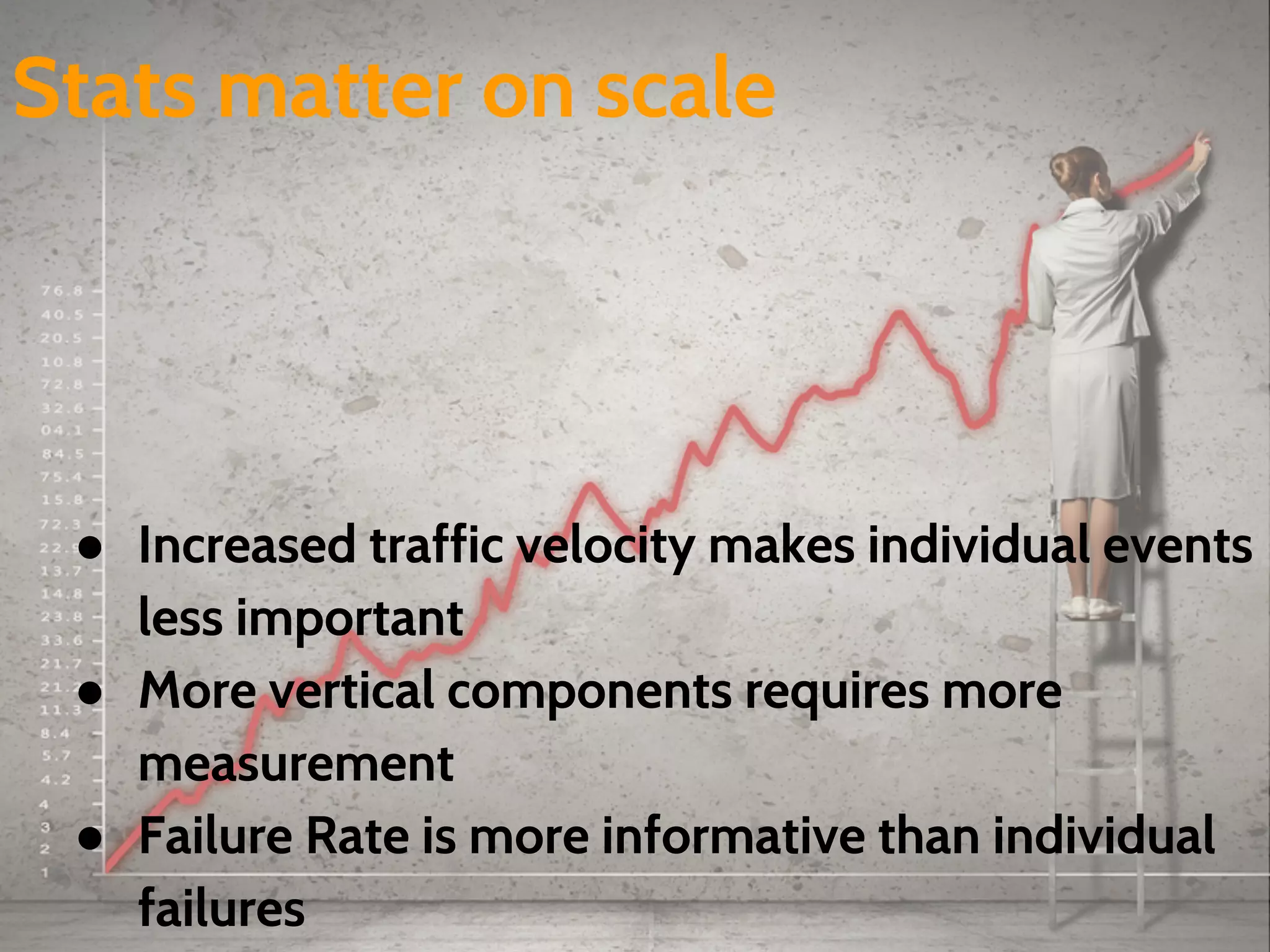 ● Increased traffic velocity makes individual events
less important
● More vertical components requires more
measurement
● Failure Rate is more informative than individual
failures
Stats matter on scale
 
