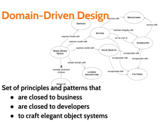 Domain-Driven Design
Set of principles and patterns that
● are closed to business
● are closed to developers
● to craft elegant object systems
 