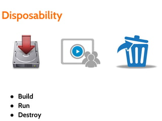 ● Build
● Run
● Destroy
Disposability
 